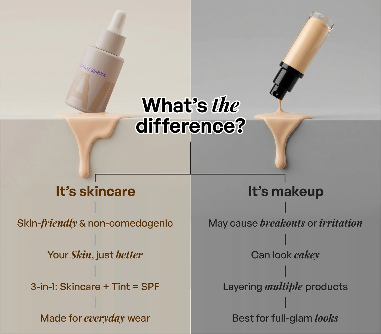 ALT+K Beauty The Tinted Skincare comparison highlighting skincare-infused tint benefits versus traditional foundation makeup