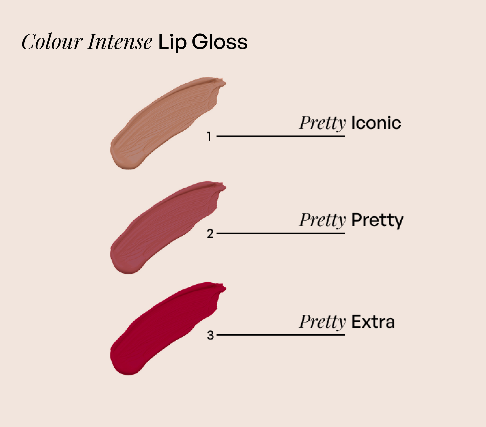 The Altimate Collection