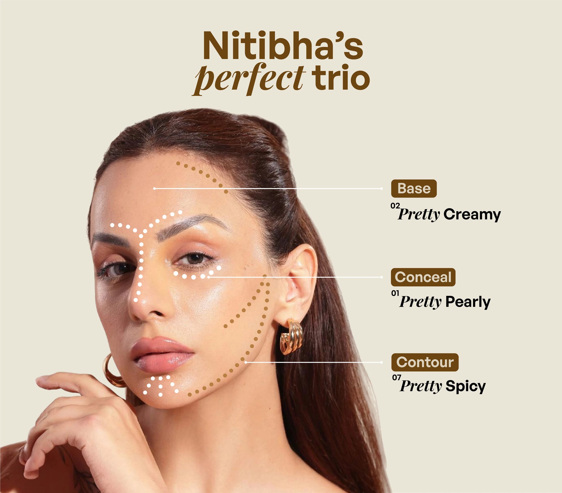 Nithibha's perfect trio 