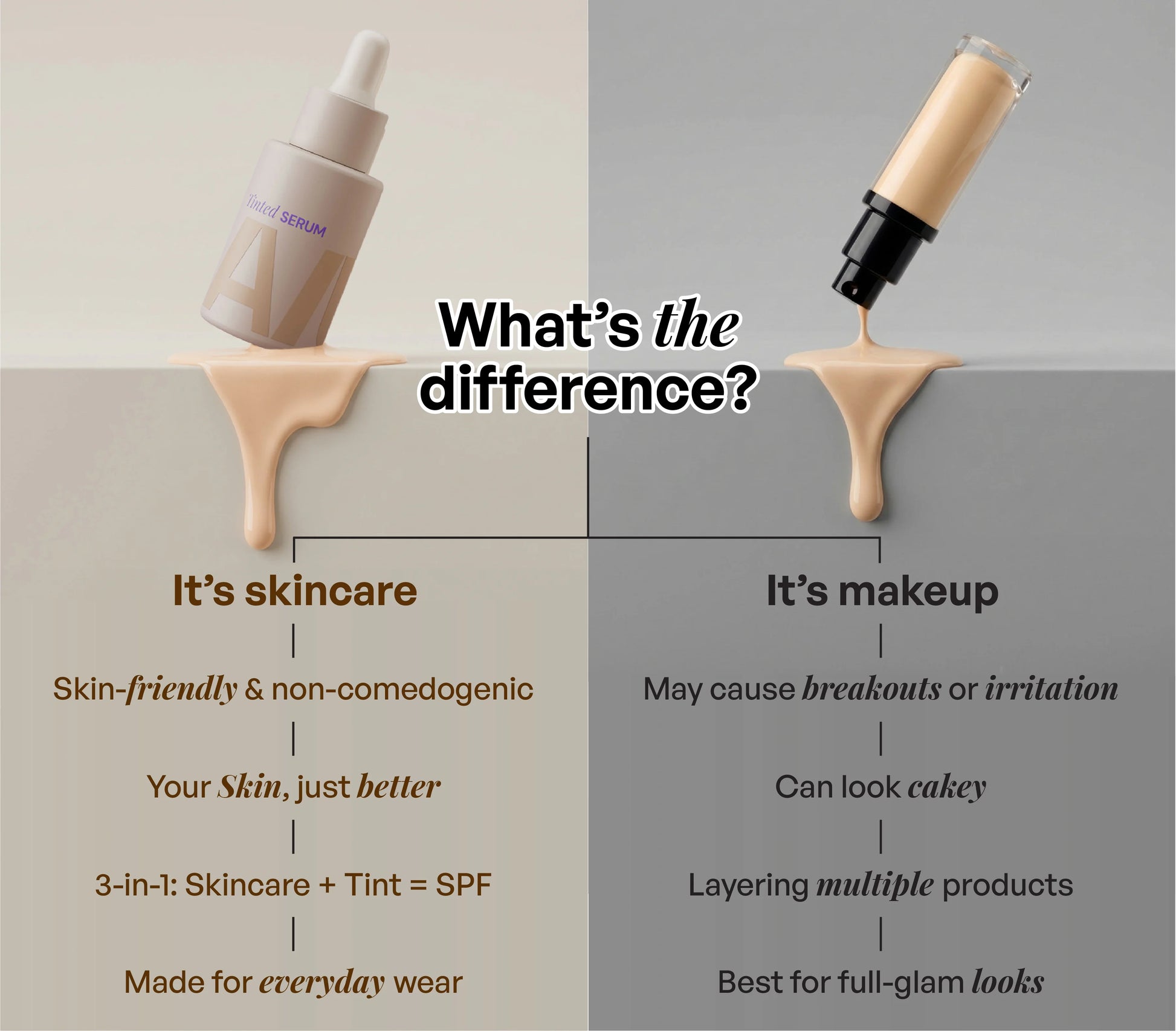 ALT+K Beauty The Tinted Skincare comparison highlighting skincare-infused tint benefits versus traditional foundation makeup